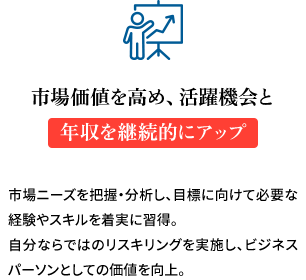 市場価値を高め、活躍機会と年収を継続的にアップ 市場ニーズを把握・分析し、目標に向けて必要な経験やスキルを着実に習得。自分ならではのリスキリングを実施し、ビジネスパーソンとしての価値を向上。