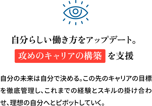 自分らしい働き方をアップデート。攻めのキャリアの構築を支援 自分の未来は自分で決める。この先のキャリアの目標を徹底管理しこれまでの経験とスキルの掛け合わせ、理想の自分へとピボットしていく。